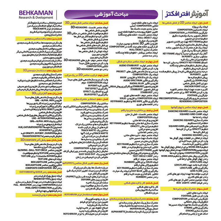 نرم افزار آموزش After Effect CC 2019 نشر بهکامان