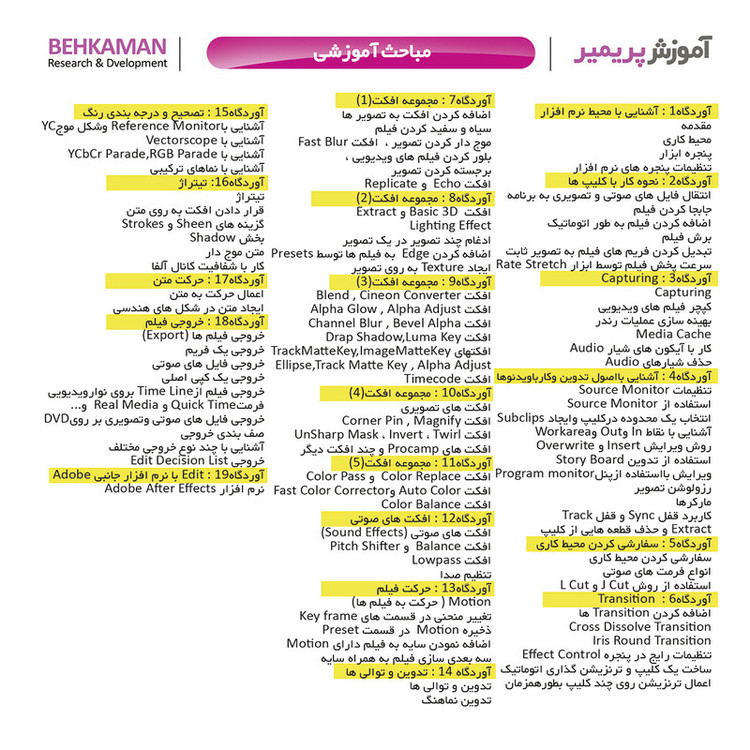 نرم افزار آموزش Premiere CC 2019 نشر بهکامان