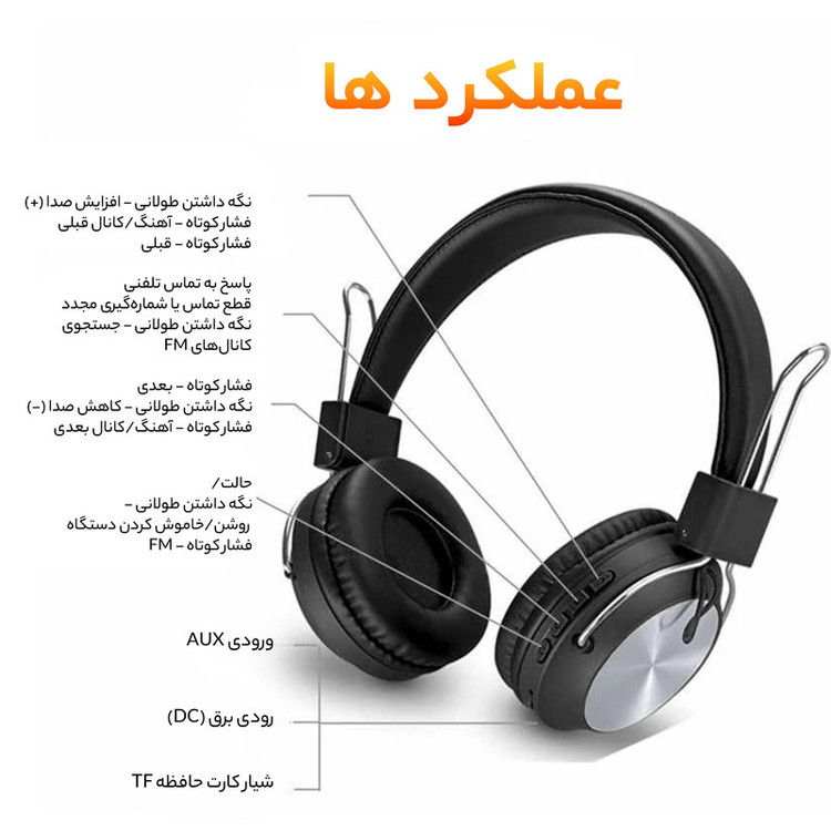 هدست بی سیم سودو مدل SD-1001