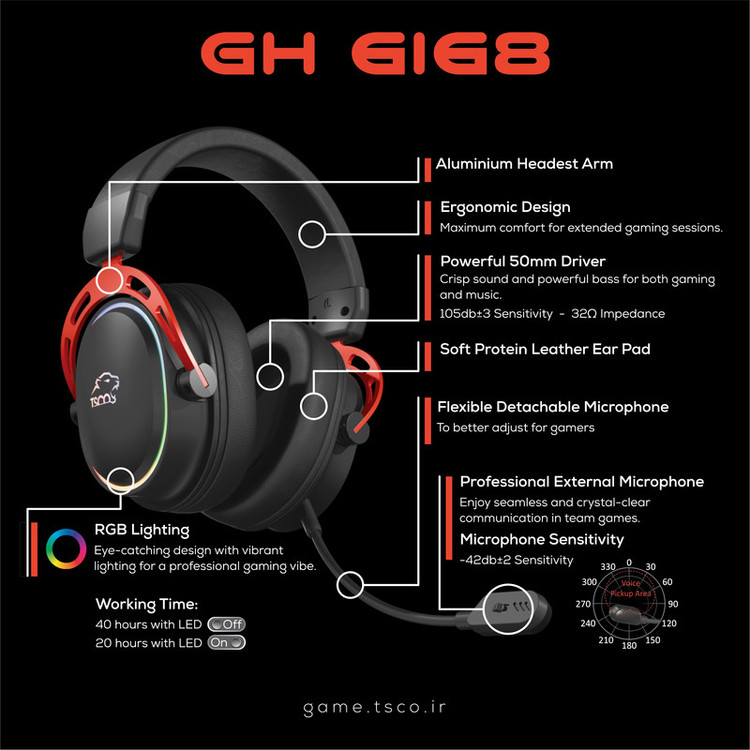 هدست گیمینگ تسکو مدل GH 6168 Odinos