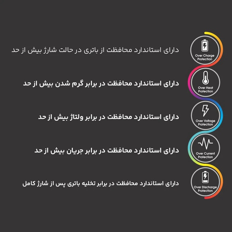 پایه شارژر دسته بازی پلی استیشن تسکو مدل TGC 16
