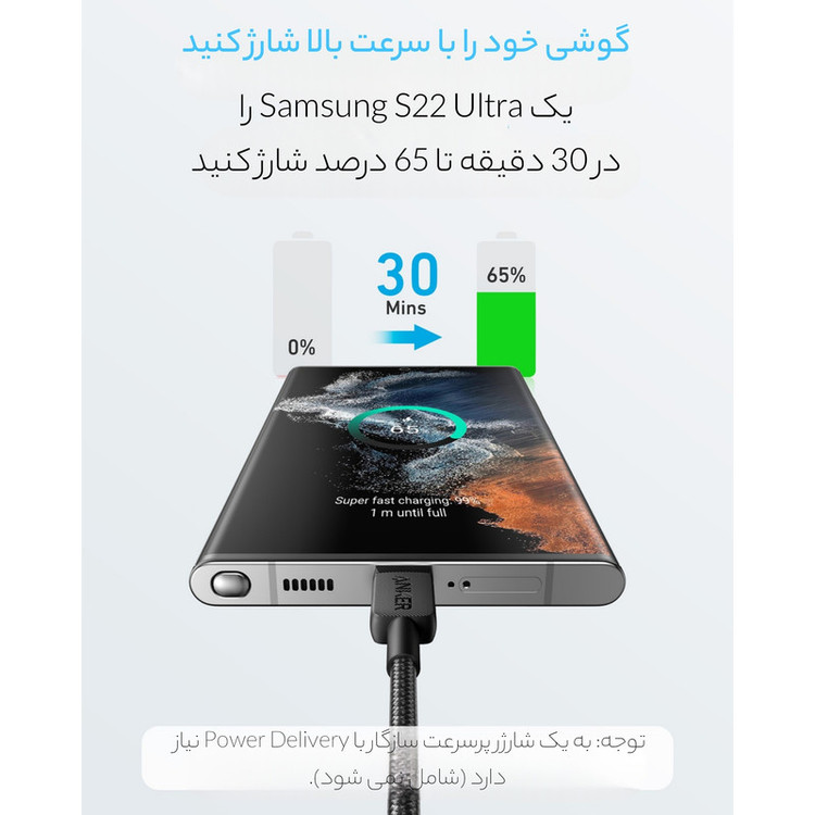کابل تبدیل USB-C به USB-C انکر مدل A81F6 طول 1.8 متر